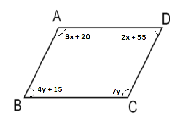 Ângulo do paralelogramo quadrilátero