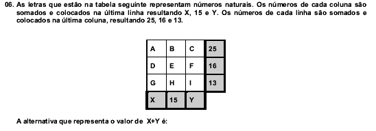 tabela de números naturais