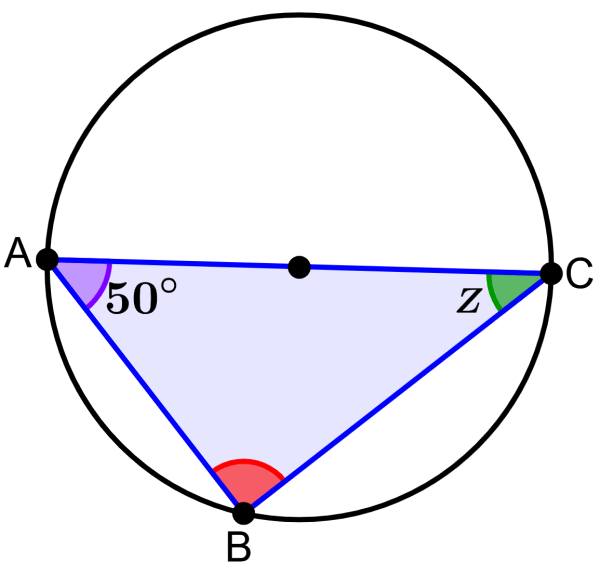 diametro do circulo