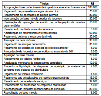 2014_08_25_53fb492bdb708.https://www.gabariteconcurso.com.br/_midia/questao/10b543999908aa3c05502e67e4ed4aac.